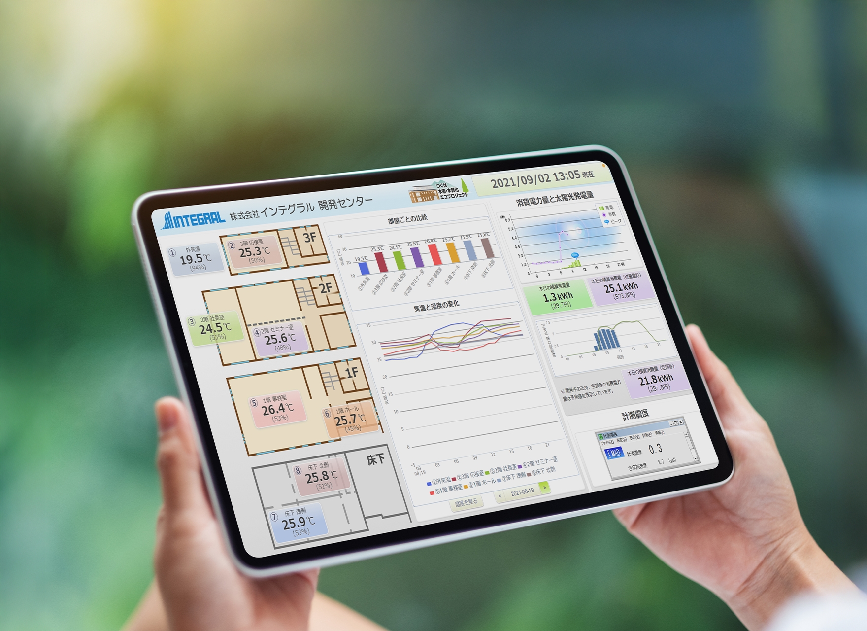 建築技術の開発・研究・調査の様子